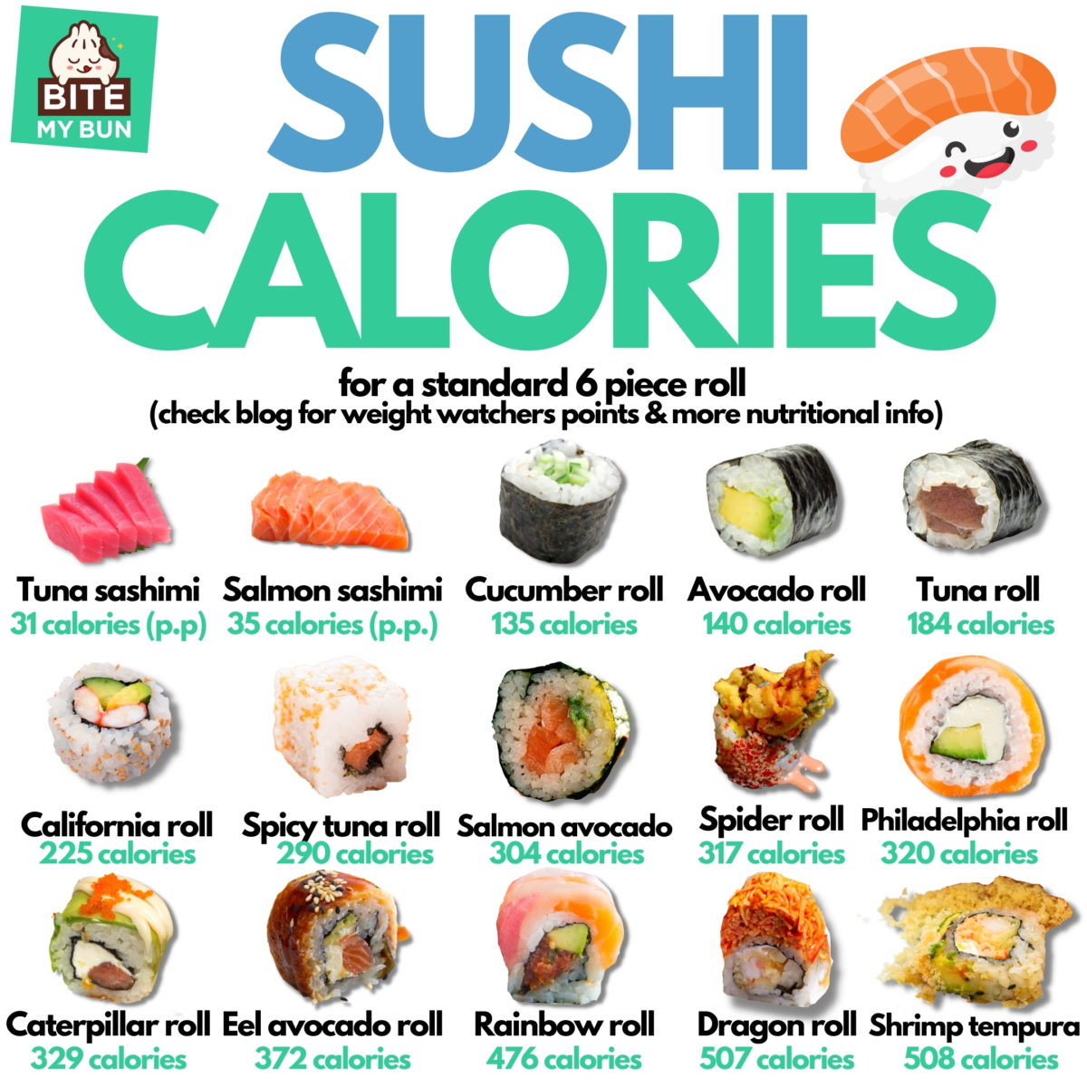 sushi boy calories